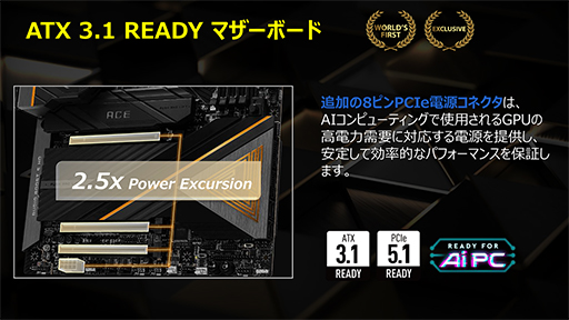 画像ギャラリー No.003のサムネイル画像 / Intelの新型CPU「Arrow Lake」に対応したZ890チップセット搭載ゲーマー向けマザーボードをMSIが国内発表