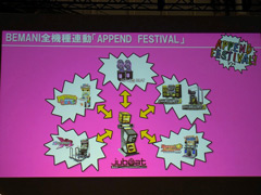 画像ギャラリー No.019のサムネイル画像 / [AOU2011]リズムアクション“BEMANI”シリーズの最新作がズラリ。KONAMIブース＆ステージイベントレポート