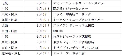画像ギャラリー No.001のサムネイル画像 / 「BLAZBLUE」沖縄で大会を開催。ゲストは植田佳奈さんと磯村知美さん