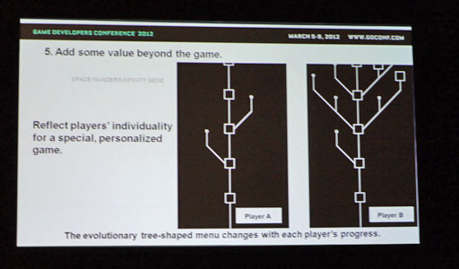 画像ギャラリー No.008のサムネイル画像 / ［GDC 2012］“一生忘れられない1本”を作り上げるコツとは。「スペースインベーダー インフィニティジーン」の石田氏が語る5つの方法