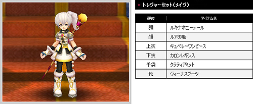 画像ギャラリー No.005のサムネイル画像 / オンラインアクションRPG「ハウリングソード」は本日正式サービス開始！　アイテムショップがオープン＆記念キャンペーンも実施中