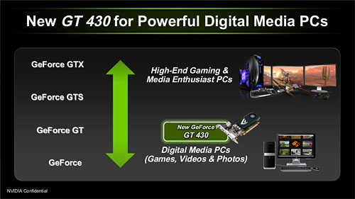 画像ギャラリー No.004のサムネイル画像 / 「GeForce GT 430」レビュー。Fermi世代のエントリーGPU,その立ち位置を確認する