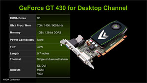 画像ギャラリー No.009のサムネイル画像 / 「GeForce GT 430」レビュー。Fermi世代のエントリーGPU,その立ち位置を確認する