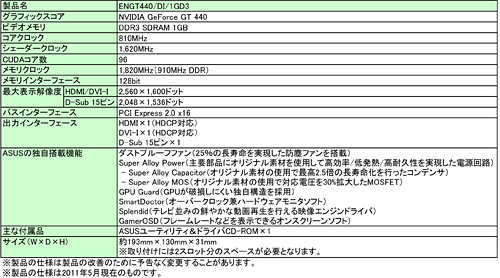 画像ギャラリー No.002のサムネイル画像 / ASUS，「防塵ファン」採用のクーラーを備えた「GT 440」搭載カード