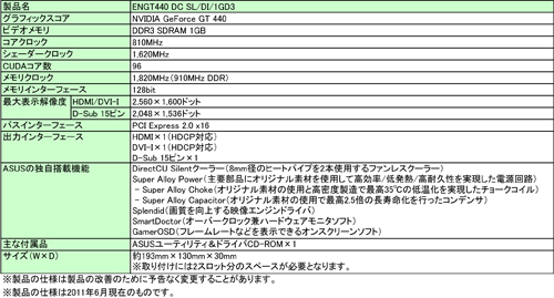 画像ギャラリー No.002のサムネイル画像 / ASUS，ファンレスクーラー「DirectCU Silent」搭載のGT 440カードを発売
