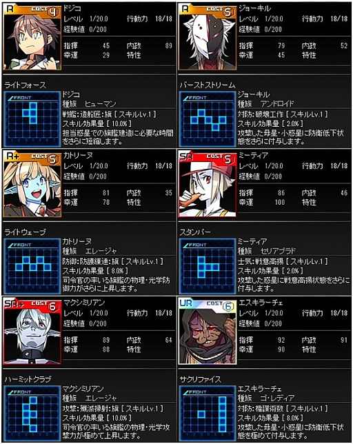 画像ギャラリー No.002のサムネイル画像 / 「ブラウザ銀河大戦」,旗艦関連のスキルを持つ新司令官を8月28日,Ver3.1実装の3サーバー