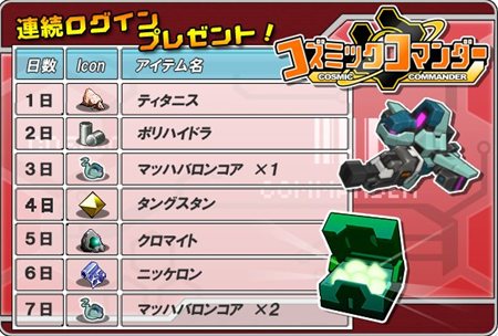 画像ギャラリー No.018のサムネイル画像 / 「コズミックコマンダー」の正式サービスがスタート。これまでに見たことのない新世紀のロボ達が続々登場