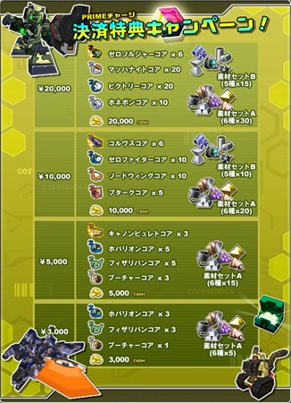 画像ギャラリー No.019のサムネイル画像 / 「コズミックコマンダー」の正式サービスがスタート。これまでに見たことのない新世紀のロボ達が続々登場