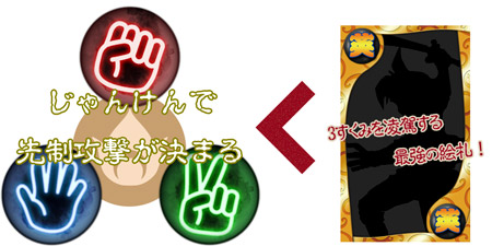 画像ギャラリー No.001のサムネイル画像 / 「天外魔境 JIPANG7」，じゃんけんがベースの“絵札バトル”を紹介