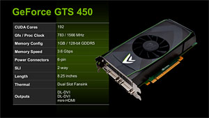 画像ギャラリー No.005のサムネイル画像 / 「GeForce GTS 450」レビュー。G92後継のDX11世代GPUは,1万円台の市場に嵐を呼ぶか?