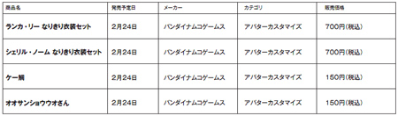 画像ギャラリー No.071のサムネイル画像 / 話題の新作「DISSIDIA 012[duodecim] FINAL FANTASY」や「MGS PW」のBest版などが登場。2月23日付けのPlayStation Store最新情報をお届け
