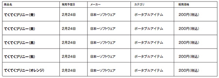 画像ギャラリー No.072のサムネイル画像 / 話題の新作「DISSIDIA 012[duodecim] FINAL FANTASY」や「MGS PW」のBest版などが登場。2月23日付けのPlayStation Store最新情報をお届け