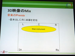 画像ギャラリー No.024のサムネイル画像 / ［CEDEC 2011］立体視に対応するサラウンドサウンドの作り方〜「DISSIDIA 012［duodecim］FINAL FANTASY」のデモを題材に