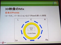 画像ギャラリー No.028のサムネイル画像 / ［CEDEC 2011］立体視に対応するサラウンドサウンドの作り方〜「DISSIDIA 012［duodecim］FINAL FANTASY」のデモを題材に