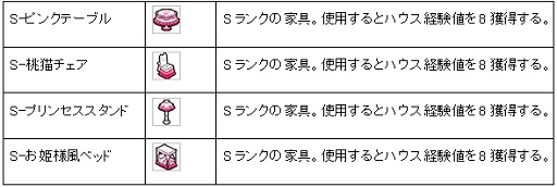 画像ギャラリー No.004のサムネイル画像 / 「MazeMyth」，「ゴッドにゃんガチャ」にお姫様風Sランク家具が登場