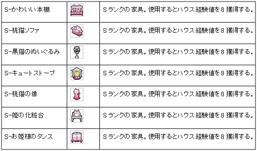 画像ギャラリー No.005のサムネイル画像 / 「MazeMyth」，「ゴッドにゃんガチャ」にお姫様風Sランク家具が登場