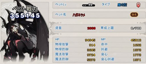 画像ギャラリー No.003のサムネイル画像 / 「MazeMyth」，強力なペットが追加された「ゴッドにゃんガチャ」が再登場
