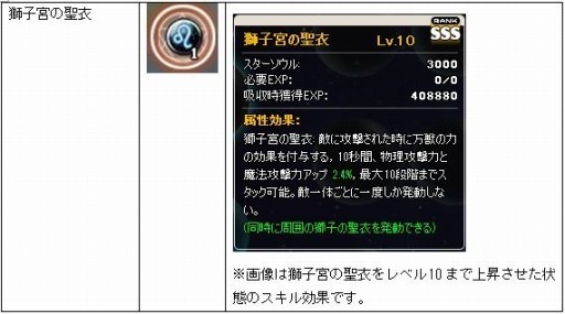 画像ギャラリー No.003のサムネイル画像 / 「MazeMyth」新PvP「BATTLEROYALE」を実装。星座ガチャ「レオ」追加