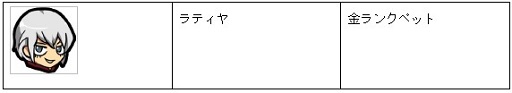 画像ギャラリー No.017のサムネイル画像 / 「MazeMyth」新規向けキャンペーンを実施。PET奥義BOX第4弾も登場