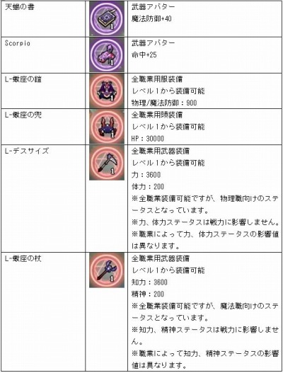 画像ギャラリー No.002のサムネイル画像 / 「MazeMyth」星座ガチャ第11弾「スコーピオ」を実装。ハロウィン追加イベントも