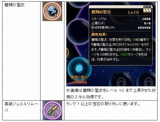 画像ギャラリー No.004のサムネイル画像 / 「MazeMyth」新サーバー「猫影」がオープン。新規応援&経験値5倍イベントが開催に