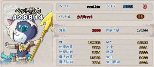 画像ギャラリー No.015のサムネイル画像 / 「MazeMyth」新サーバー「猫影」がオープン。新規応援&経験値5倍イベントが開催に