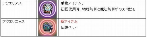画像ギャラリー No.001のサムネイル画像 / 「MazeMyth」愛の証を集めるバレンタインイベントを実施。星座ガチャ更新