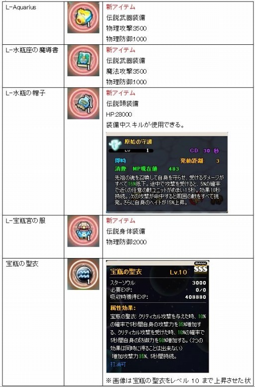 画像ギャラリー No.003のサムネイル画像 / 「MazeMyth」愛の証を集めるバレンタインイベントを実施。星座ガチャ更新