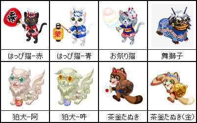 画像ギャラリー No.001のサムネイル画像 / 「虹色どうぶつ園」夏祭りイベントで花火などのさまざまなアイテムが手に入る