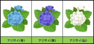 画像ギャラリー No.002のサムネイル画像 / 「虹色どうぶつ園」，アジサイやレインコートなどが登場するレイニーイベント
