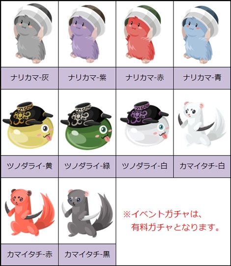 画像ギャラリー No.001のサムネイル画像 / 「虹色どうぶつ園」“夏の妖怪イベント”を開催。限定アイテムを手に入れよう