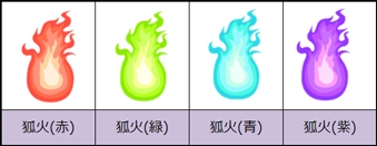 画像ギャラリー No.002のサムネイル画像 / 「虹色どうぶつ園」“夏の妖怪イベント”を開催。限定アイテムを手に入れよう