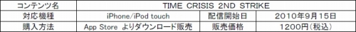 画像ギャラリー No.004のサムネイル画像 / iPhone向けガンSTG「TIME CRISIS 2ND STRIKE」が本日配信