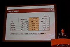 画像ギャラリー No.006のサムネイル画像 / コーエーテクモホールディングス，2011年3月期決算説明会を実施。今後は「守り」から「攻め」に転じて，経常利益率20％を超す高い収益性に挑戦