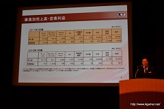 画像ギャラリー No.008のサムネイル画像 / コーエーテクモホールディングス，2011年3月期決算説明会を実施。今後は「守り」から「攻め」に転じて，経常利益率20％を超す高い収益性に挑戦