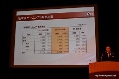 画像ギャラリー No.010のサムネイル画像 / コーエーテクモホールディングス，2011年3月期決算説明会を実施。今後は「守り」から「攻め」に転じて，経常利益率20％を超す高い収益性に挑戦