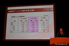 画像ギャラリー No.015のサムネイル画像 / コーエーテクモホールディングス，2011年3月期決算説明会を実施。今後は「守り」から「攻め」に転じて，経常利益率20％を超す高い収益性に挑戦