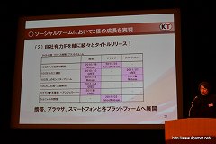 画像ギャラリー No.024のサムネイル画像 / コーエーテクモホールディングス，2011年3月期決算説明会を実施。今後は「守り」から「攻め」に転じて，経常利益率20％を超す高い収益性に挑戦
