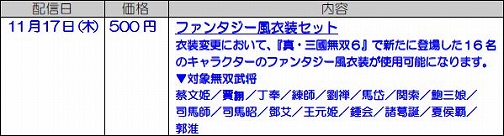 画像ギャラリー No.001のサムネイル画像 / 「真・三國無双6」「無双6 猛将伝」11月17日から12月までのDLC内容を公開