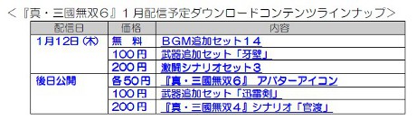 画像ギャラリー No.002のサムネイル画像 / 「真・三國無双6」「猛将伝」,本日配信のDLCを公開。来月のDLCも明らかに