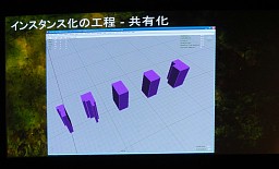 画像ギャラリー No.020のサムネイル画像 / 地図データをもとに実在都市を自動生成。「エースコンバットアサルト・ホライゾン」のリアルな都市はこうして作られた