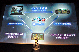 画像ギャラリー No.013のサムネイル画像 / 基本料金無料はPSO2を広めていく覚悟の象徴――クローズドβテストの詳細やビジネスモデルなどが発表された「ファンタシースターオンライン2」メディアブリーフィング2ndをレポート