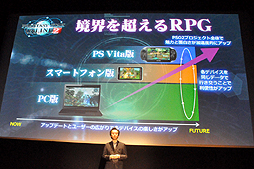 画像ギャラリー No.014のサムネイル画像 / 基本料金無料はPSO2を広めていく覚悟の象徴――クローズドβテストの詳細やビジネスモデルなどが発表された「ファンタシースターオンライン2」メディアブリーフィング2ndをレポート