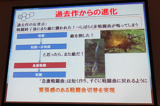 画像ギャラリー No.008のサムネイル画像 / ［CEDEC 2012］PSO2の「途切れないBGM」はこうやってできている。セガが語る「BGMのプロシージャル生成」