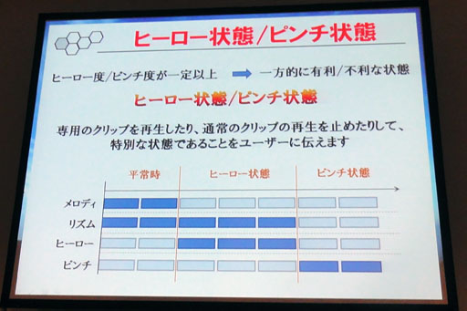 画像ギャラリー No.014のサムネイル画像 / ［CEDEC 2012］PSO2の「途切れないBGM」はこうやってできている。セガが語る「BGMのプロシージャル生成」
