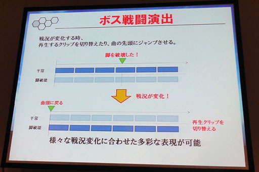 画像ギャラリー No.015のサムネイル画像 / ［CEDEC 2012］PSO2の「途切れないBGM」はこうやってできている。セガが語る「BGMのプロシージャル生成」