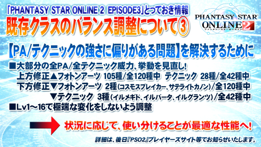 画像ギャラリー No.047のサムネイル画像 / 大変革の大型アップデート「EPISODE3」の詳細が明らかになった「ファンタシースター感謝祭2014」札幌会場をレポート。「ファンタシースター ノヴァ」の実機プレイも披露