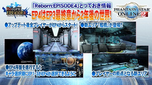画像ギャラリー No.076のサムネイル画像 / EPISODE4は近未来の地球が舞台に！　さまざまな新情報が明かされた「ファンタシースター感謝祭2016」レポート