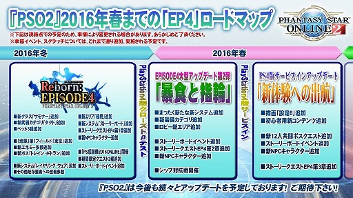 画像ギャラリー No.077のサムネイル画像 / EPISODE4は近未来の地球が舞台に！　さまざまな新情報が明かされた「ファンタシースター感謝祭2016」レポート