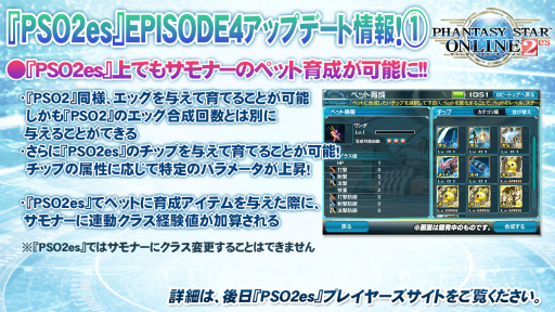 画像ギャラリー No.007のサムネイル画像 / PS4版「PSO2」のサービス開始は2016年4月20日。釣りや採取,料理などの新情報が発表となった「ファンタシースター感謝祭2016」福岡会場レポート